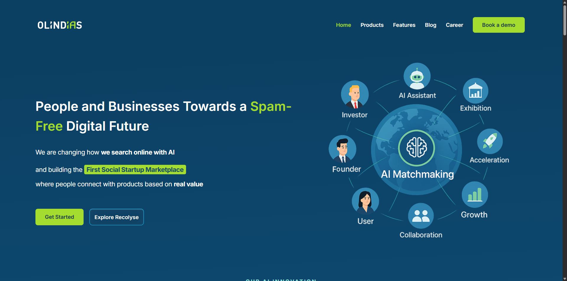 Olindias — Fintech platform UI design by Chaima Ajimi